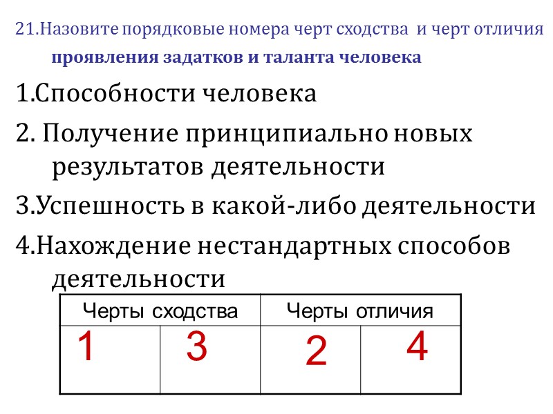 21.Назовите порядковые номера черт сходства  и черт отличия проявления задатков и таланта человека